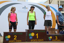 ������� ������� 2013